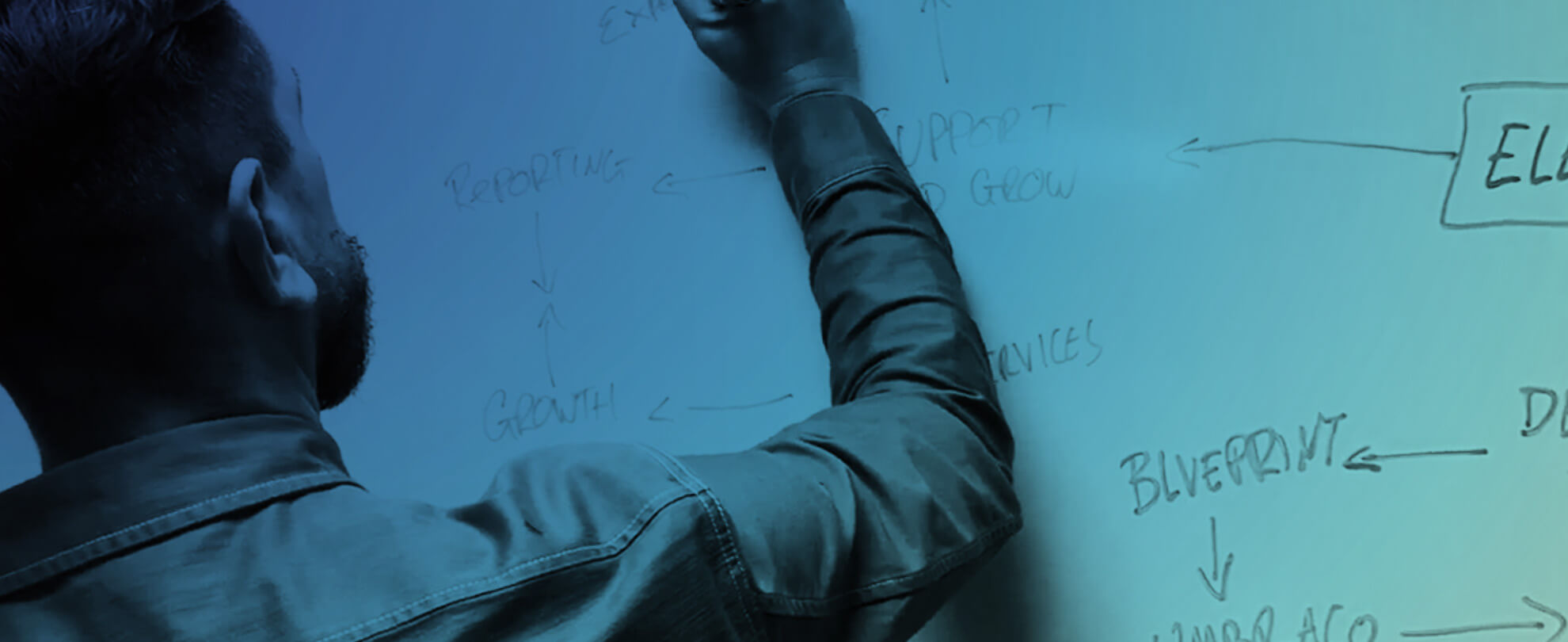 UX solution design - Designer user flow